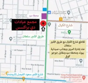 location
